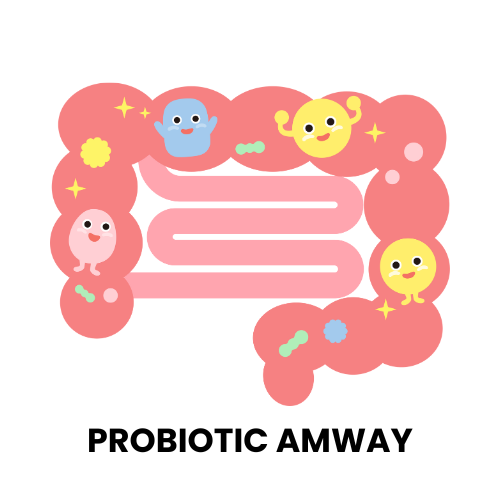 Probiotic Amway: Panduan Lengkap Produk Nutrilite